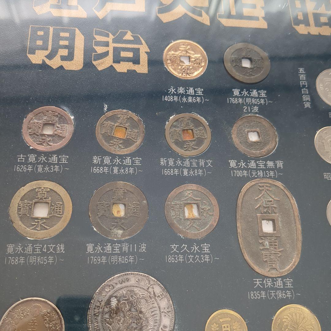 江戸・明治・大正・昭和　現行記念貨幣一覧