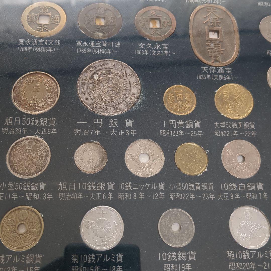 江戸・明治・大正・昭和　現行記念貨幣一覧