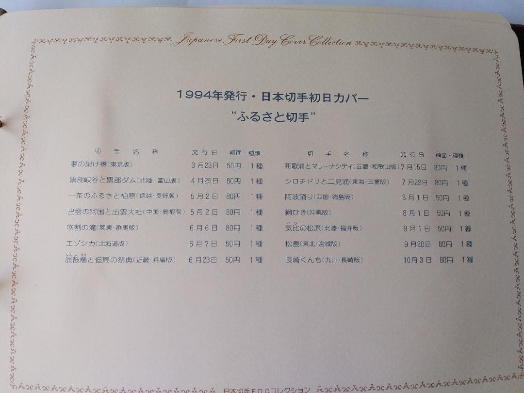 初日カバー 1994年 平成6年 戌年 記念切手 切手 53通ファイル2冊 新品