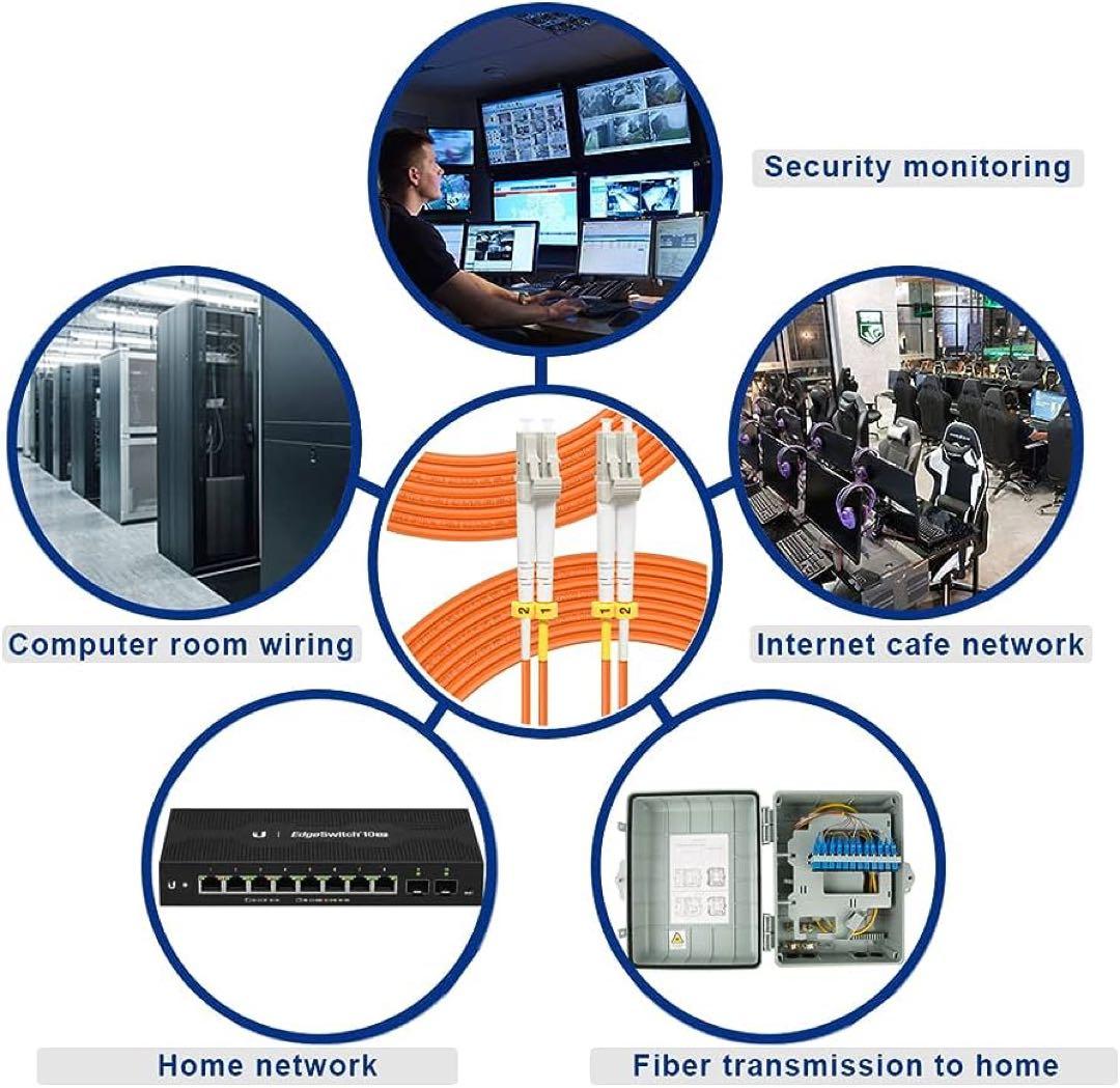1点限り✨ 光配線コード 光ファイバーケーブル 宅内配線ケーブル 30メートル