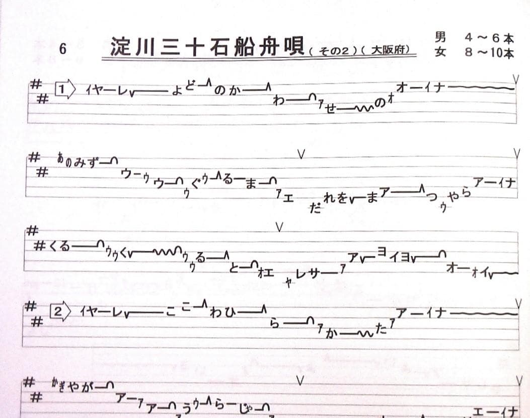 【日本の民謡　五線譜】10集セットe53~10%OFF~楽譜/唄譜/指導/稽古