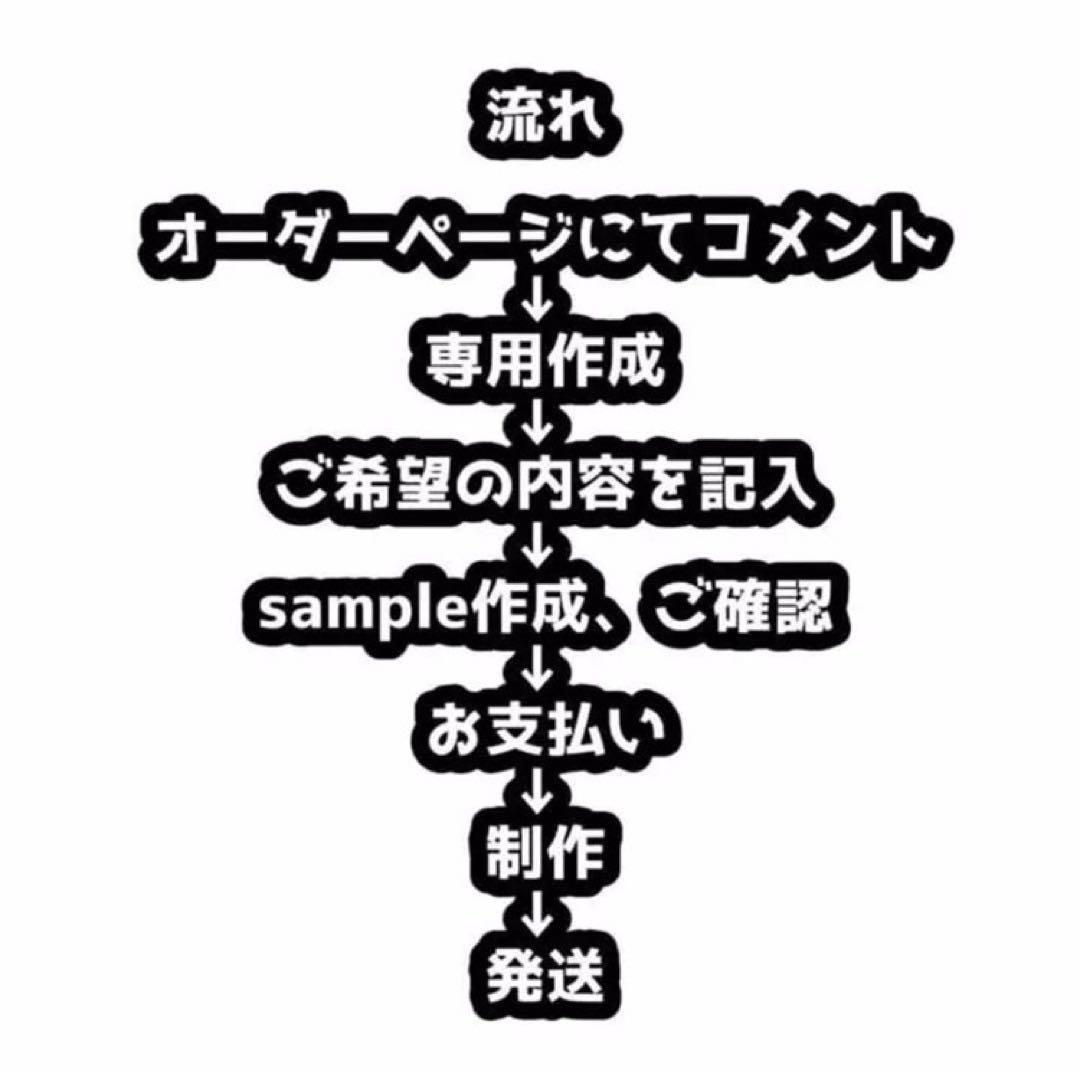 連結文字パネル 連結うちわ文字 オーダーページ