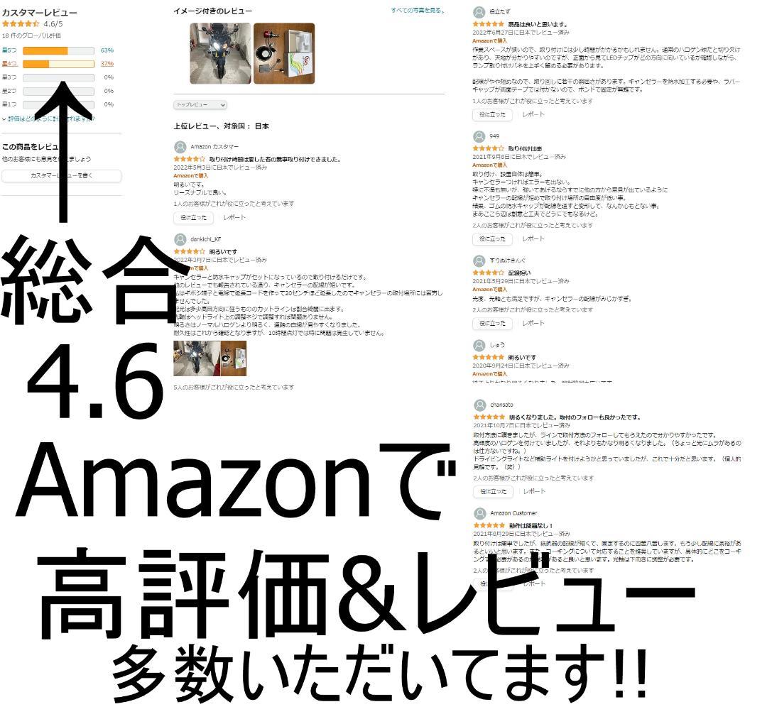 マルスコイ　BMW R1200RS LEDヘッドライト　ハイ+ロービーム