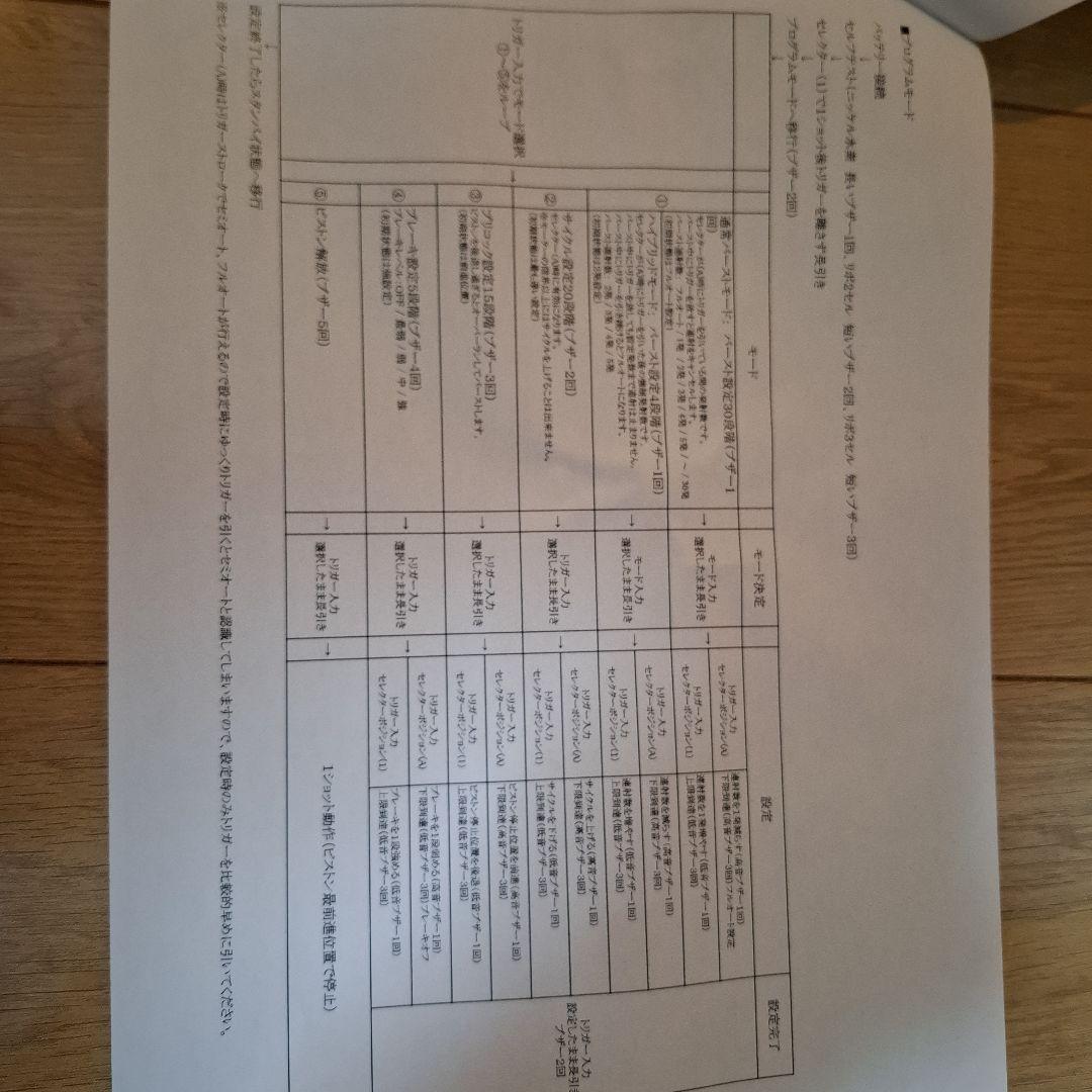 電動ガン　P.90 バージョンレン(改)陽炎6型
