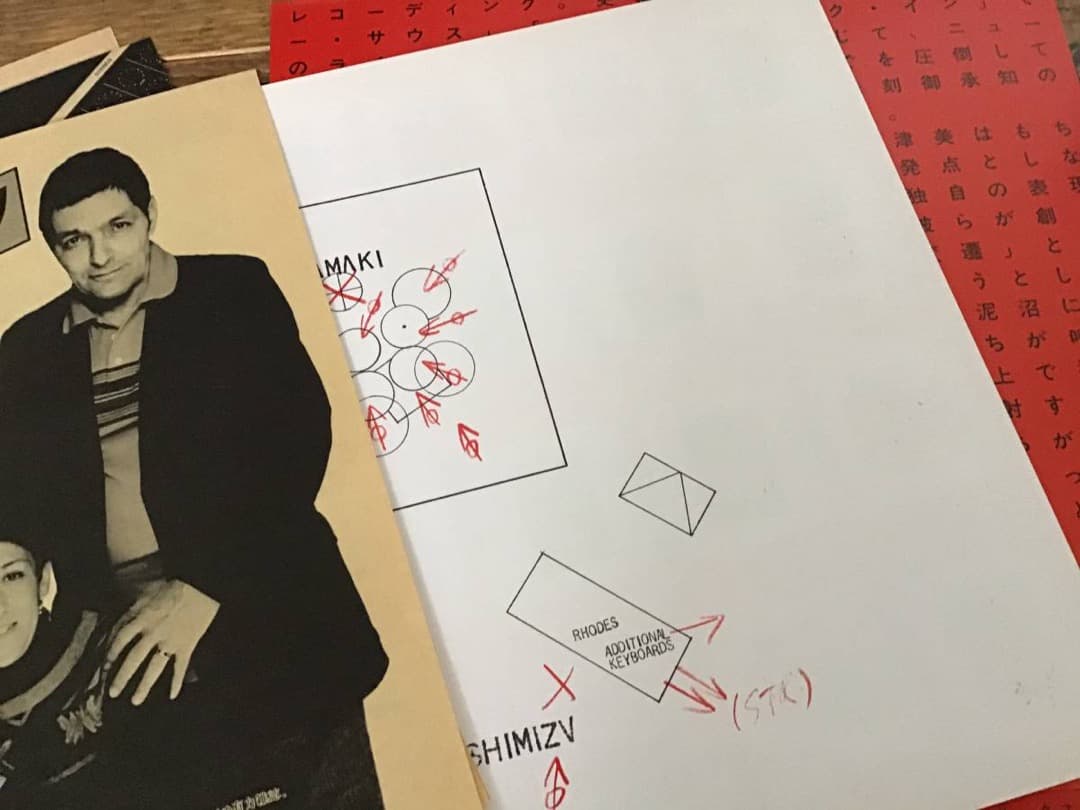 ★ツアーパンフレット/渡辺香津美/KAZUMI BAND/TOUR 1981