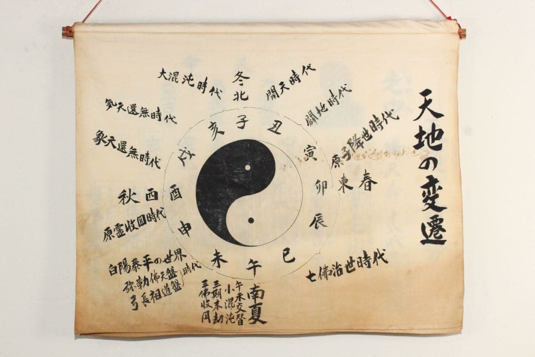 5358 垂幕　天道総天壇　「壬子年新年節 天道略説」　布製　14枚綴　送料無料