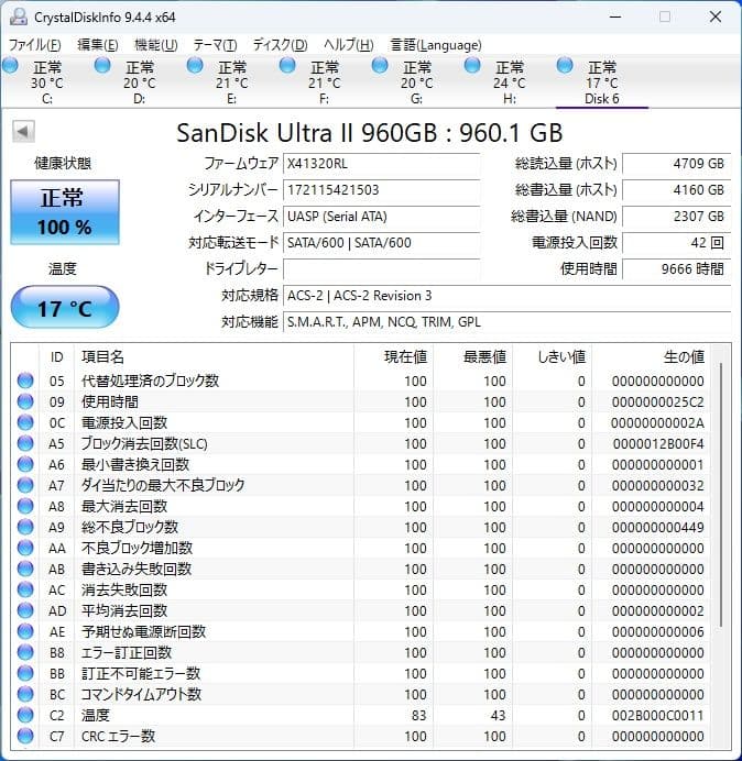 【中古】SanDisk Ultra II 960GB 内蔵型SSD
