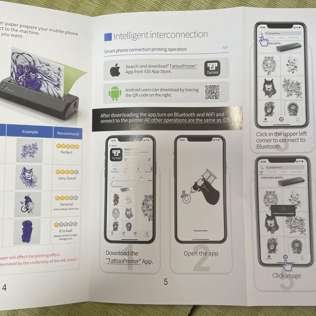 た*様 タトゥー 下絵転写用 サーマルコピー機