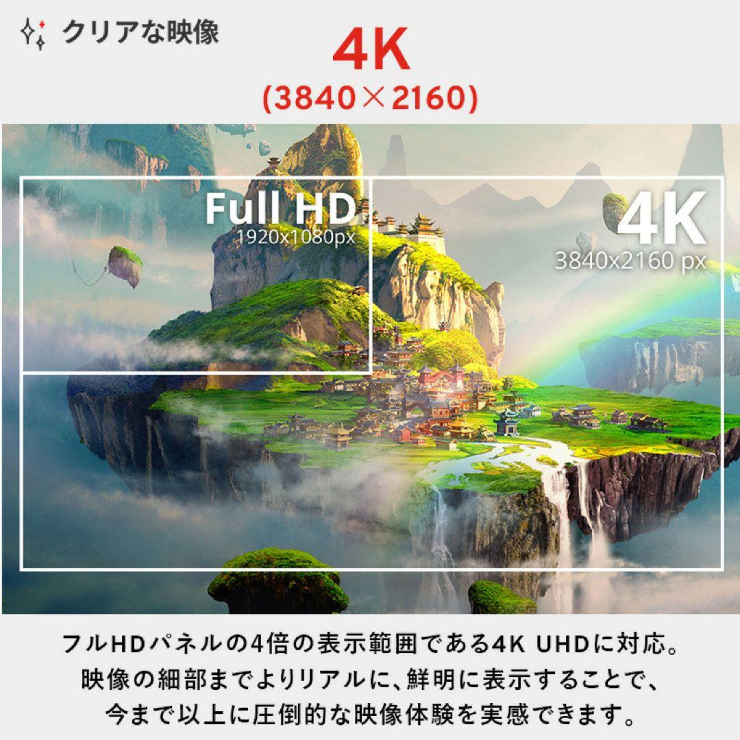 27インチ 4K モニター 160Hz pixio