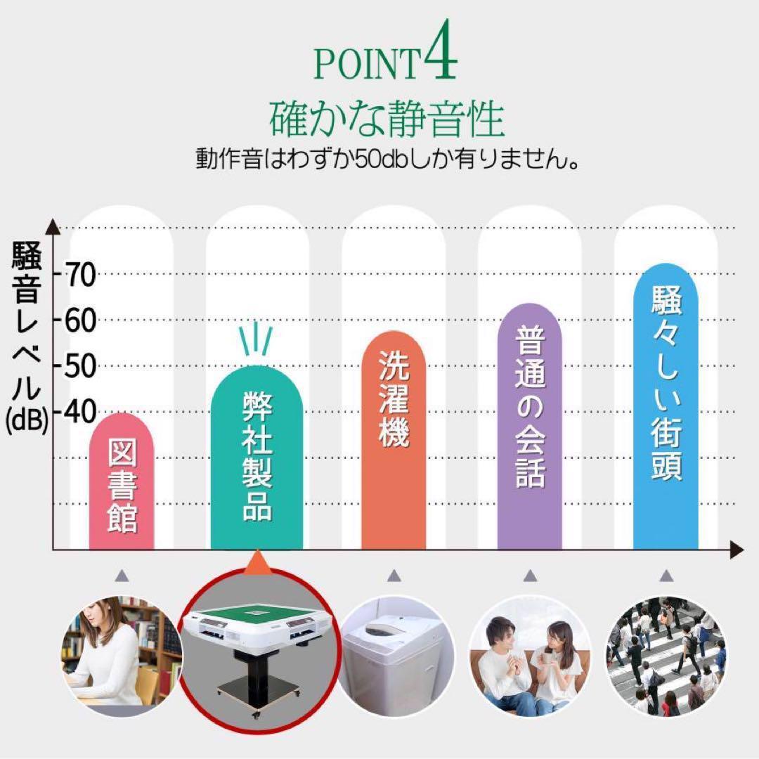 全自動麻雀卓 折りたたみ 家庭用 点棒計算 電動 白 ガラス脚 2611