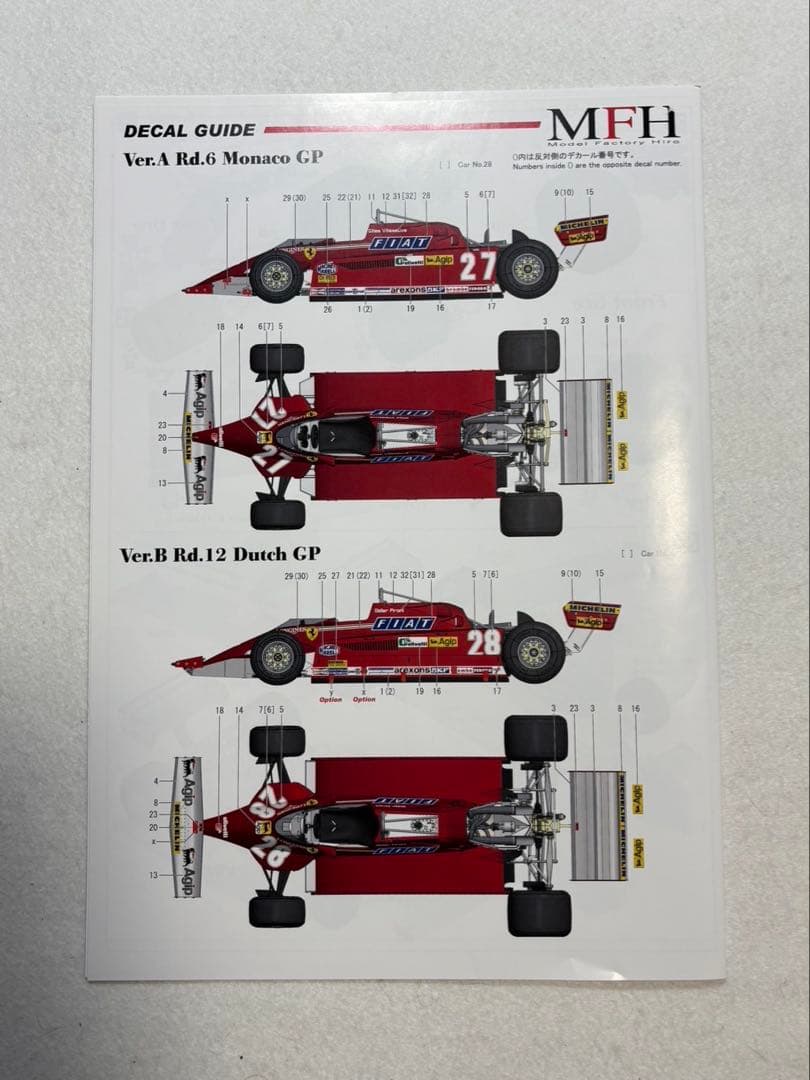 1/12 Ferrari126CK ver A （MFH） フルデティールキット