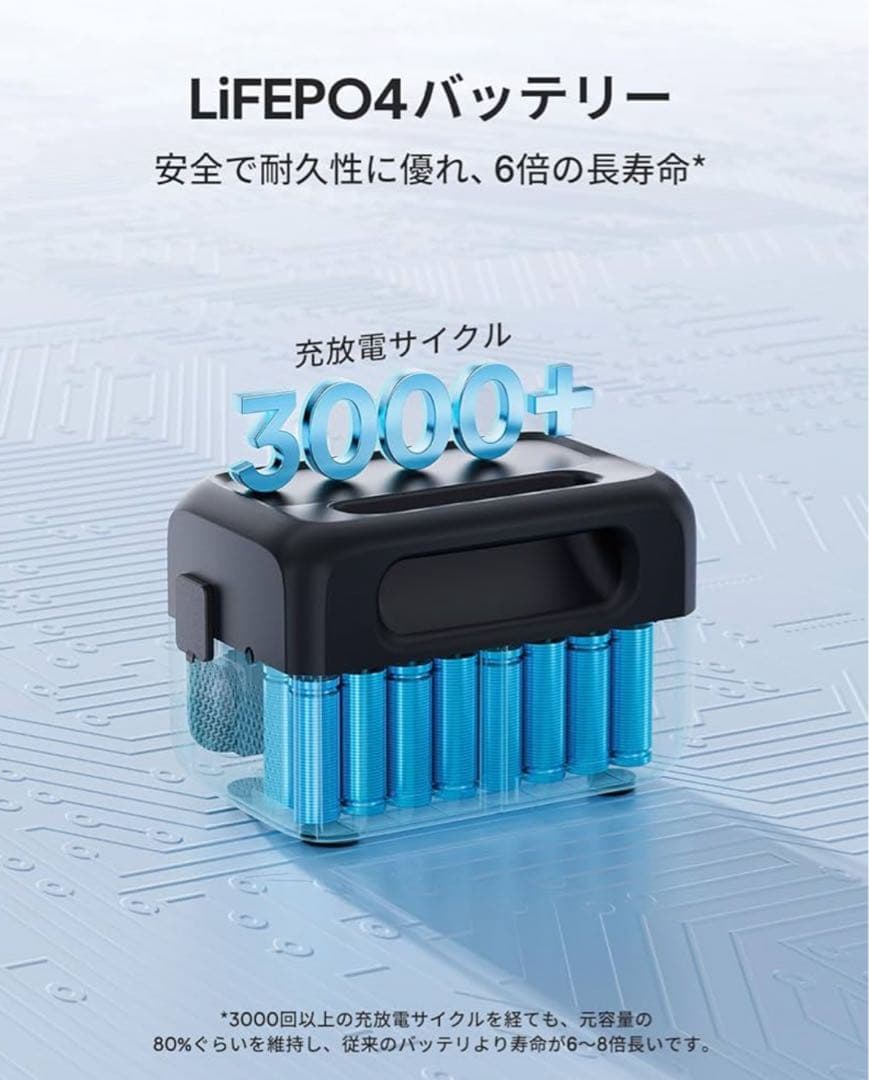 BLUETTI ポータブル電源 AC2A 204Wh/300W