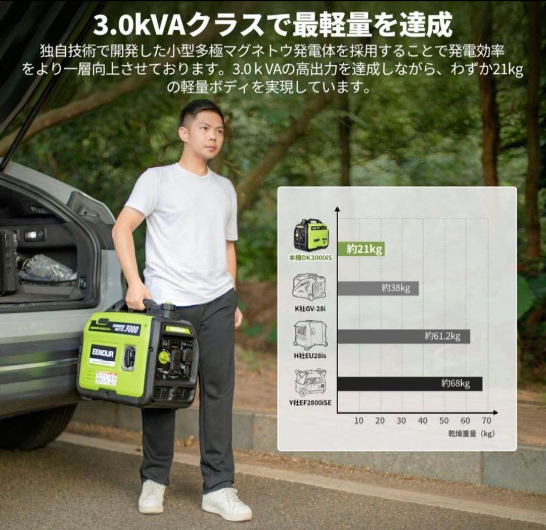 EENOUR インバーター発電機 DK3000iS 3.2kVA　イーノウ