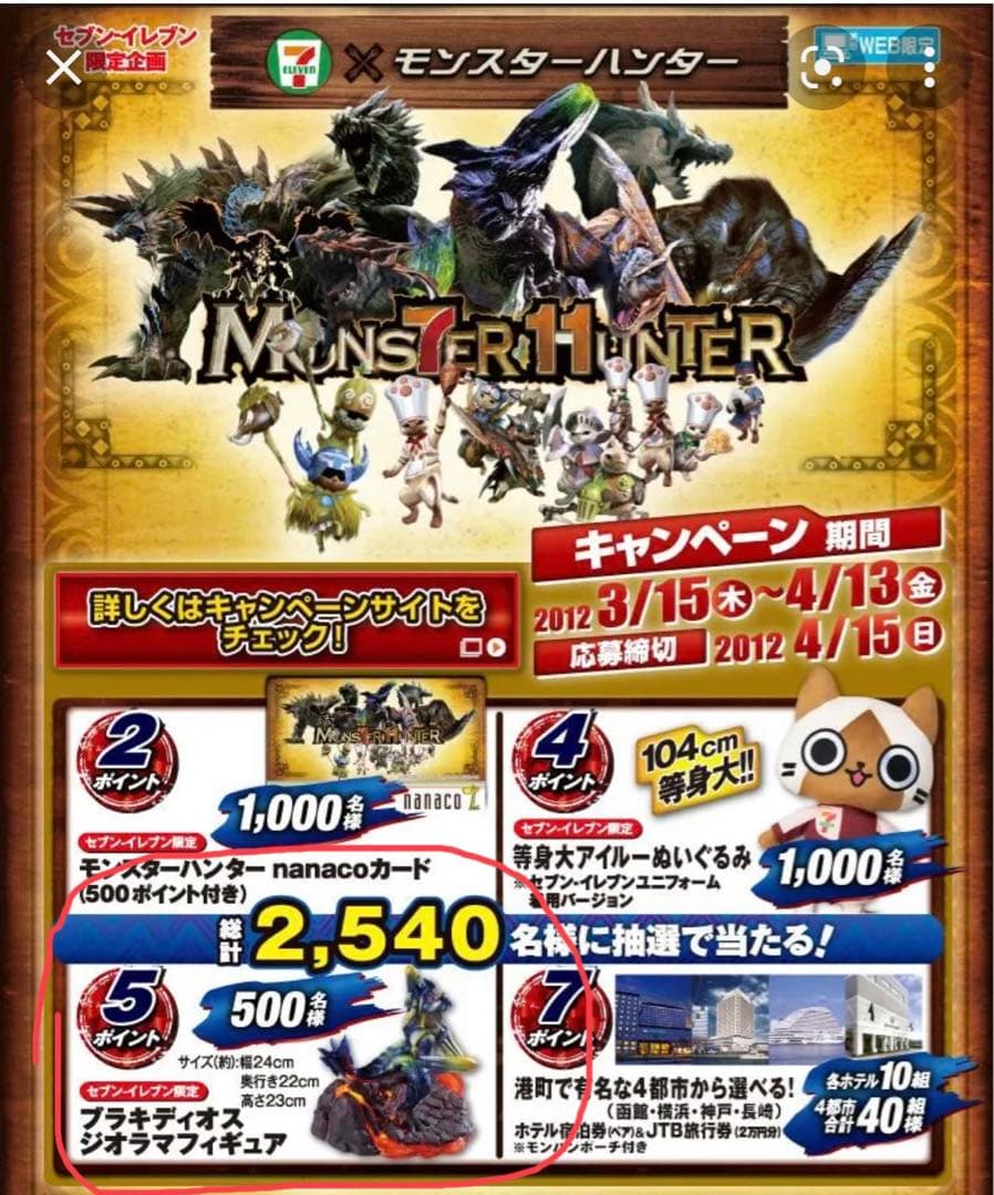 セブンイレブン 限定500個 ブラキディオス フィギュア 抽選