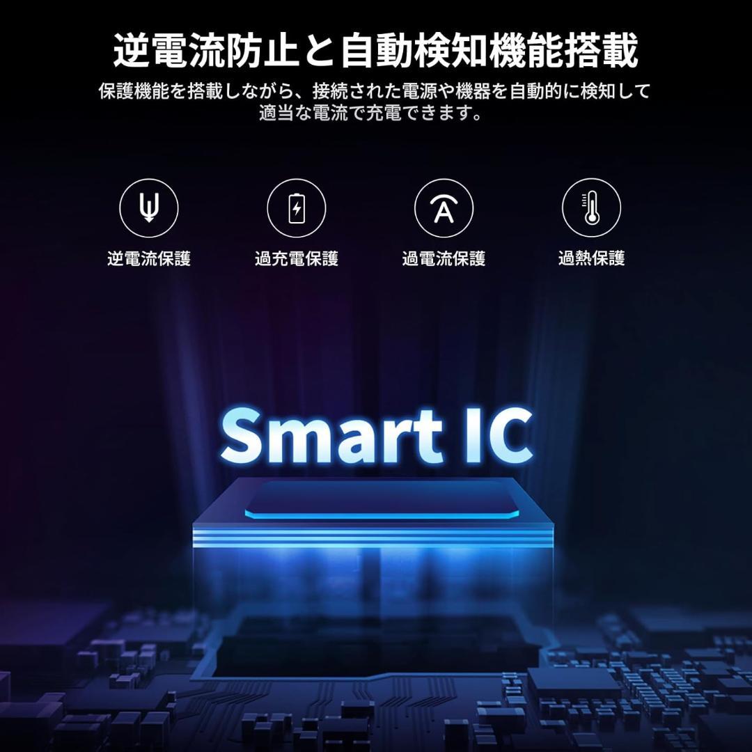 EENOUR ソーラーパネル 400W 折りたたみ 動作電圧 高出力 ETFE