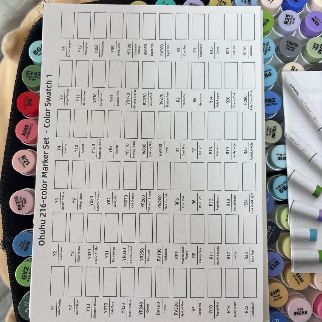 Ohuhu マーカーペン 筆タイプ 216色 イラストマーカー 筆・細字