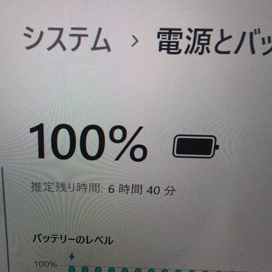 第8世代【core-i5】レッツノートCF-SV7 Win11 カメラSSD搭載