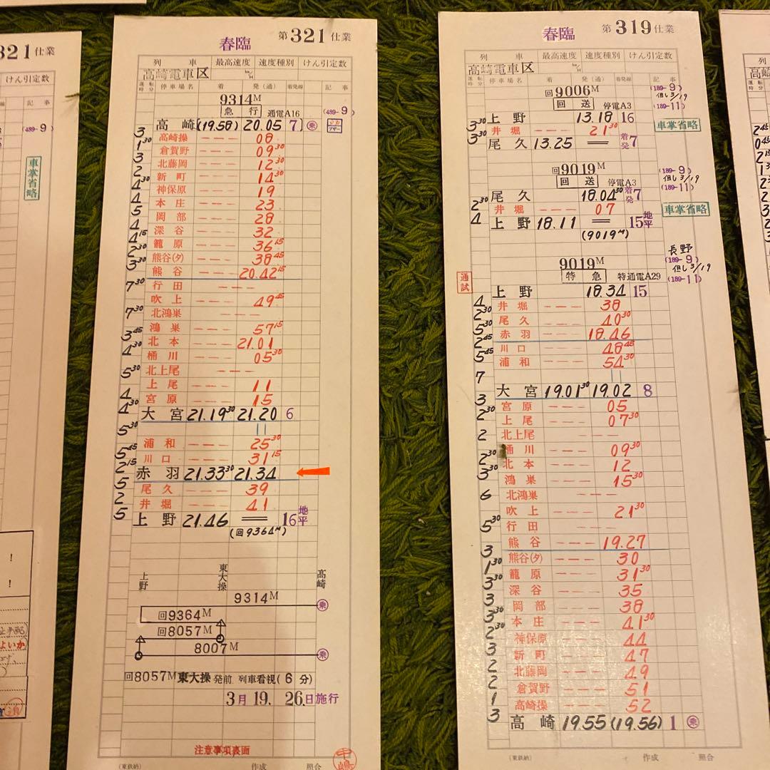 鉄道　スタフ　春臨④