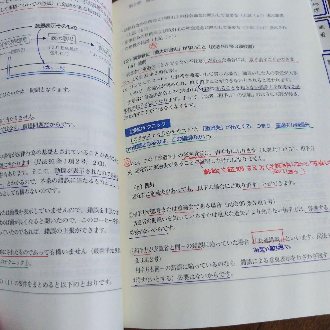 司法書士試験リアリスティック 2023年一発合格松本基礎講座