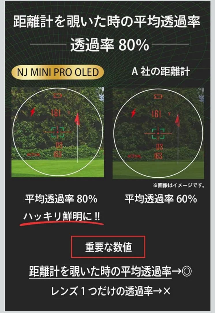 NINJOR GOLF NJ MINI PRO OLED シルバー 未開封