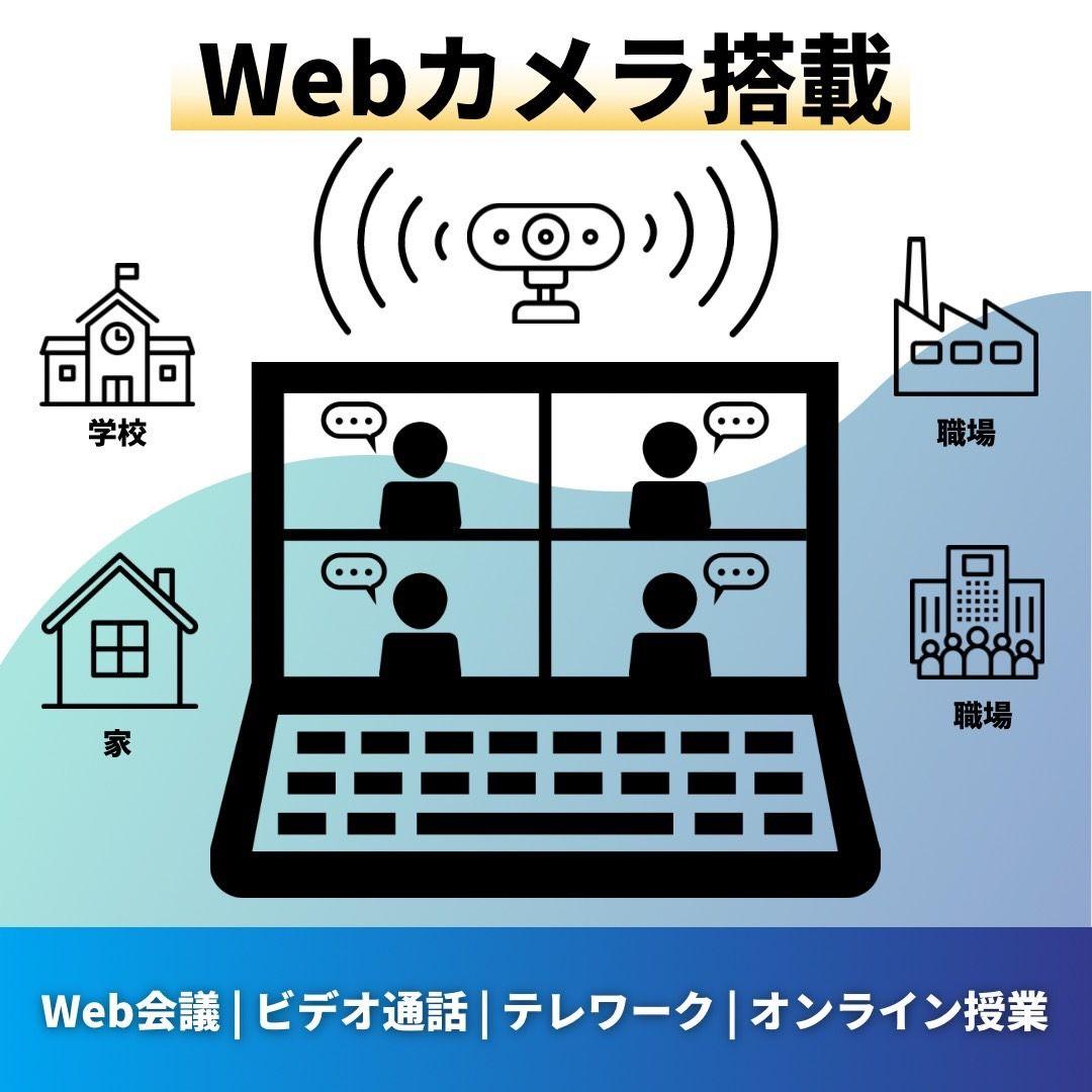 レッツノート SV9 軽量モデル 12インチ 高性能ノートPC 持ち運びに