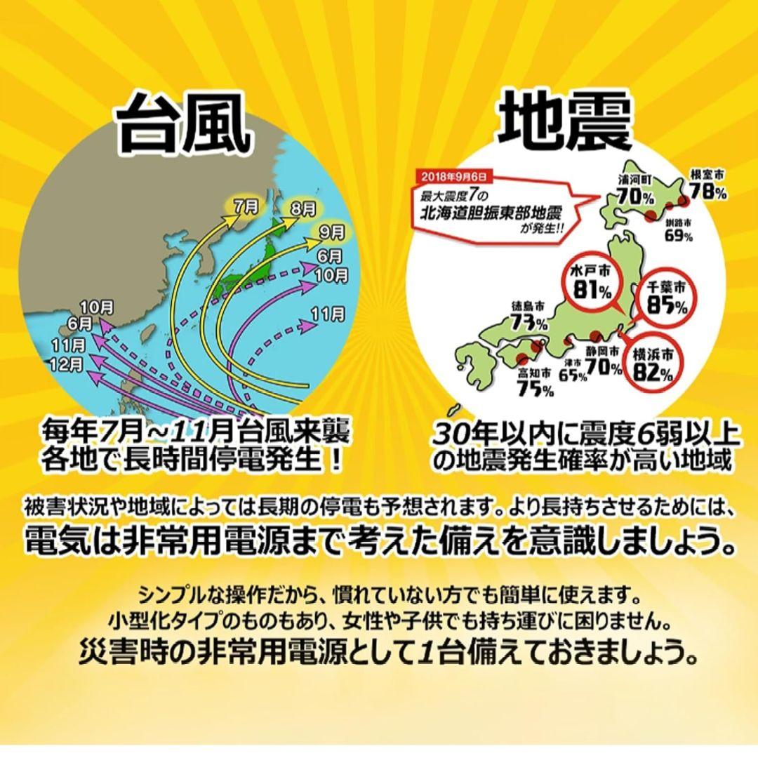 ポータブル電源 　300W　ソーラーパネル セット 小型 PSE認証済