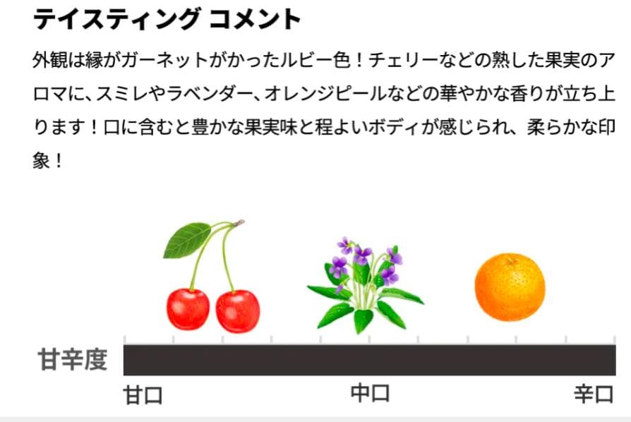 (1.5L)プロドゥットーリ バルバレスコ 2015 1500ml