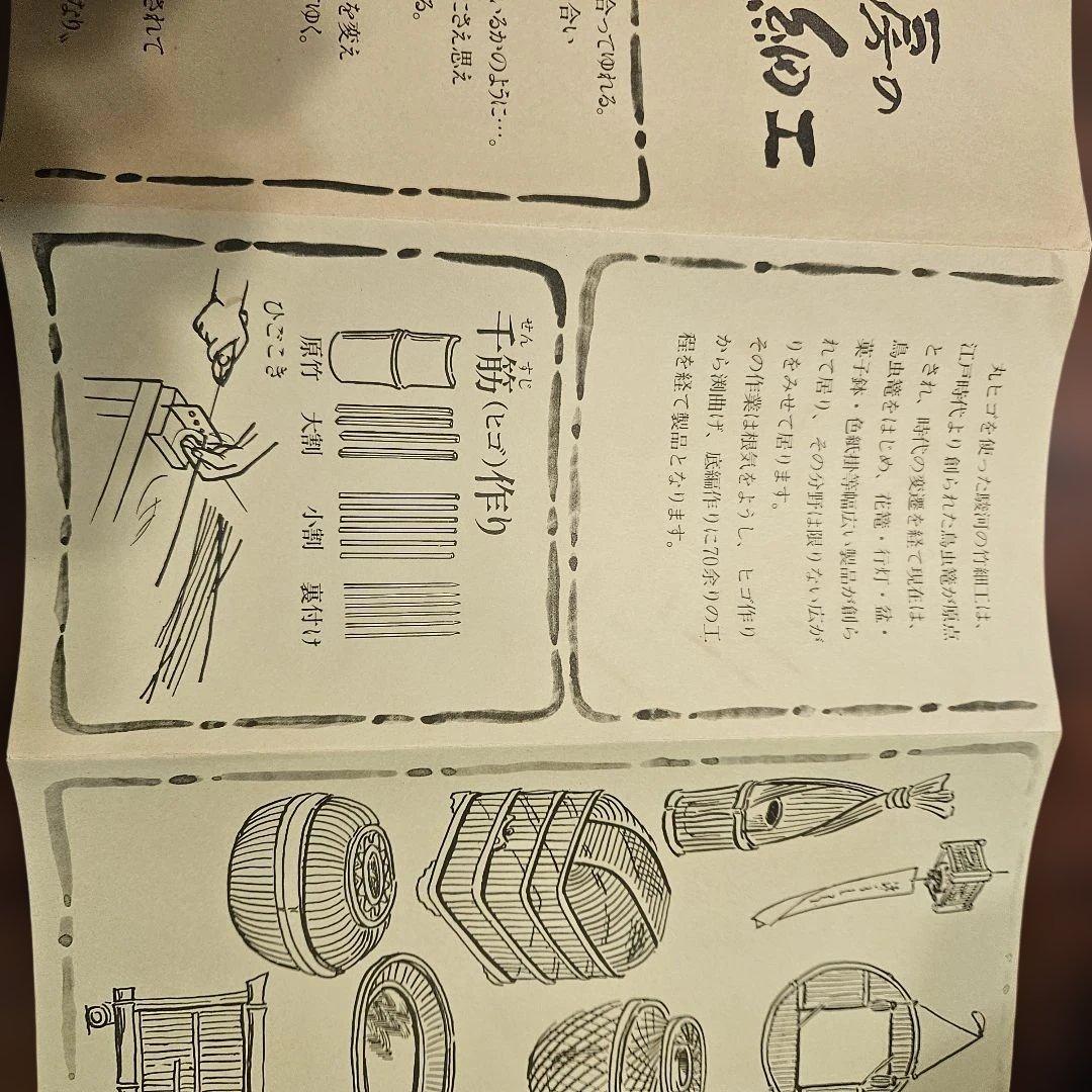 駿河　然林房　竹千筋細工　菓子器