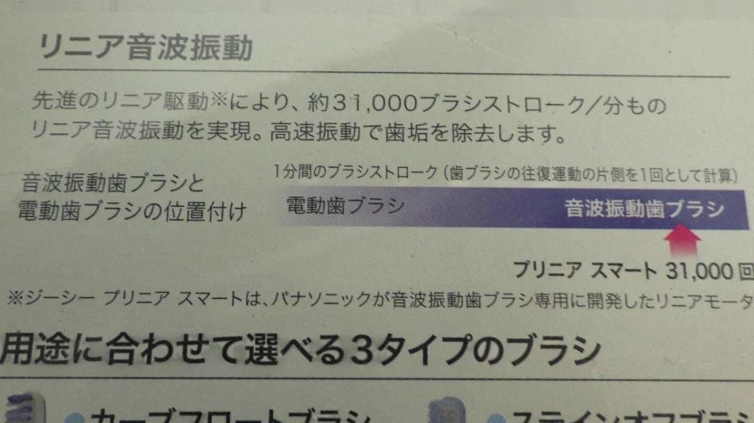 794/新品パナソニック　PRINIA ジーシー プリニア スマート