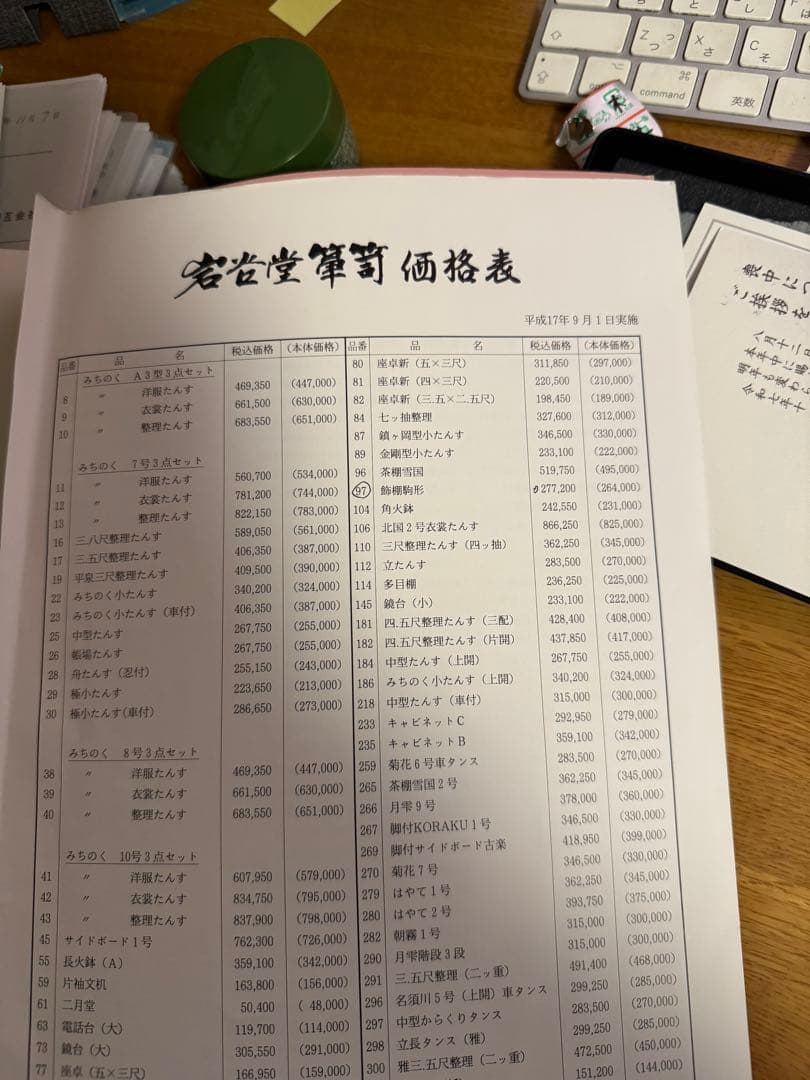 岩谷堂　飾棚駒形