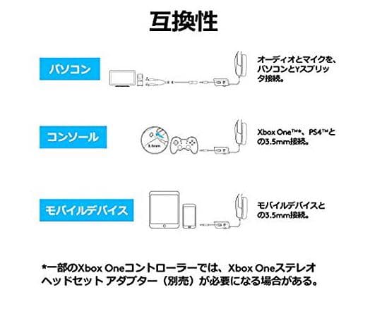ゲーミングヘッドセット ロジクール