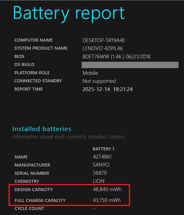 ThinkPad X220　i5／8GB／768GB／オフィス／デュアルブート