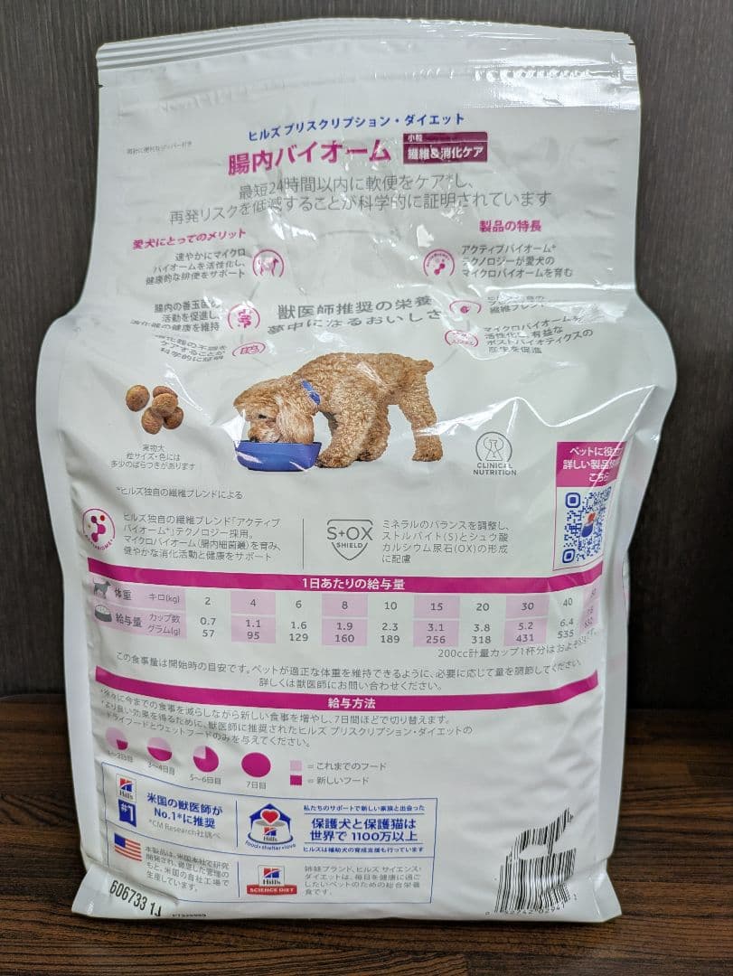 ヒルズ 犬用腸内バイオーム 3kg小粒チキン繊維&消化ケア　新品