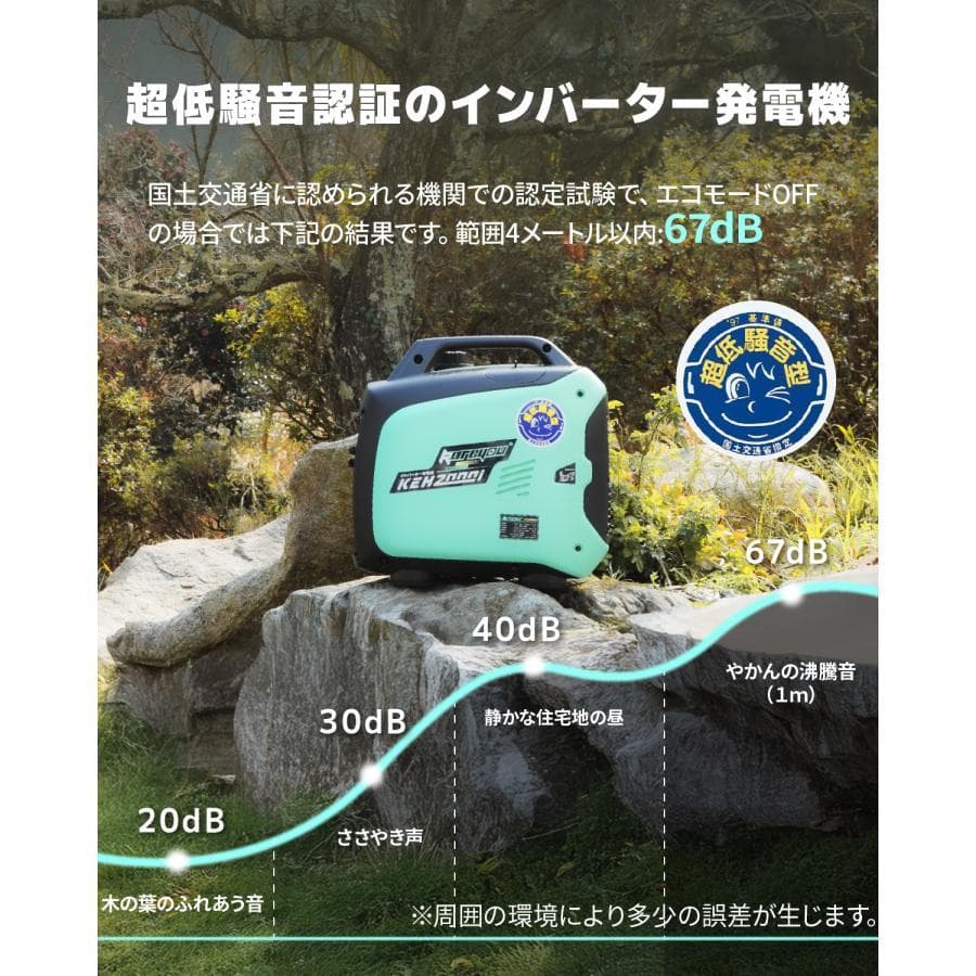 超小型・軽量★Kareyou インバーター発電機 2.2kVA 静音