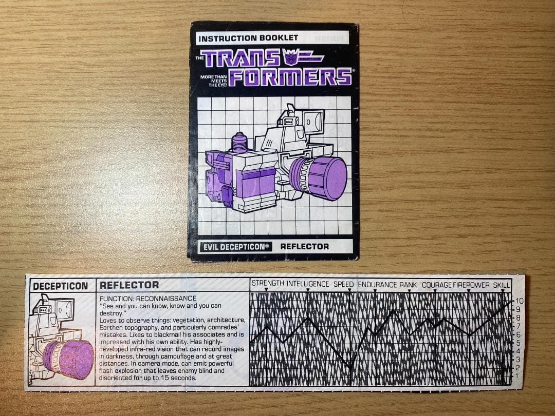 レトロ トランスフォーマー G1 リフレクター REFLECTOR 1983