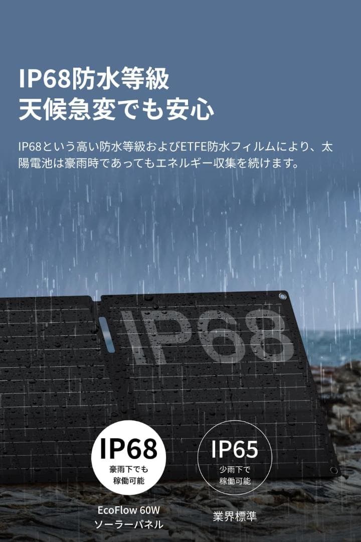 R*i様 EcoFlow Solar Generator  3 ソーラ