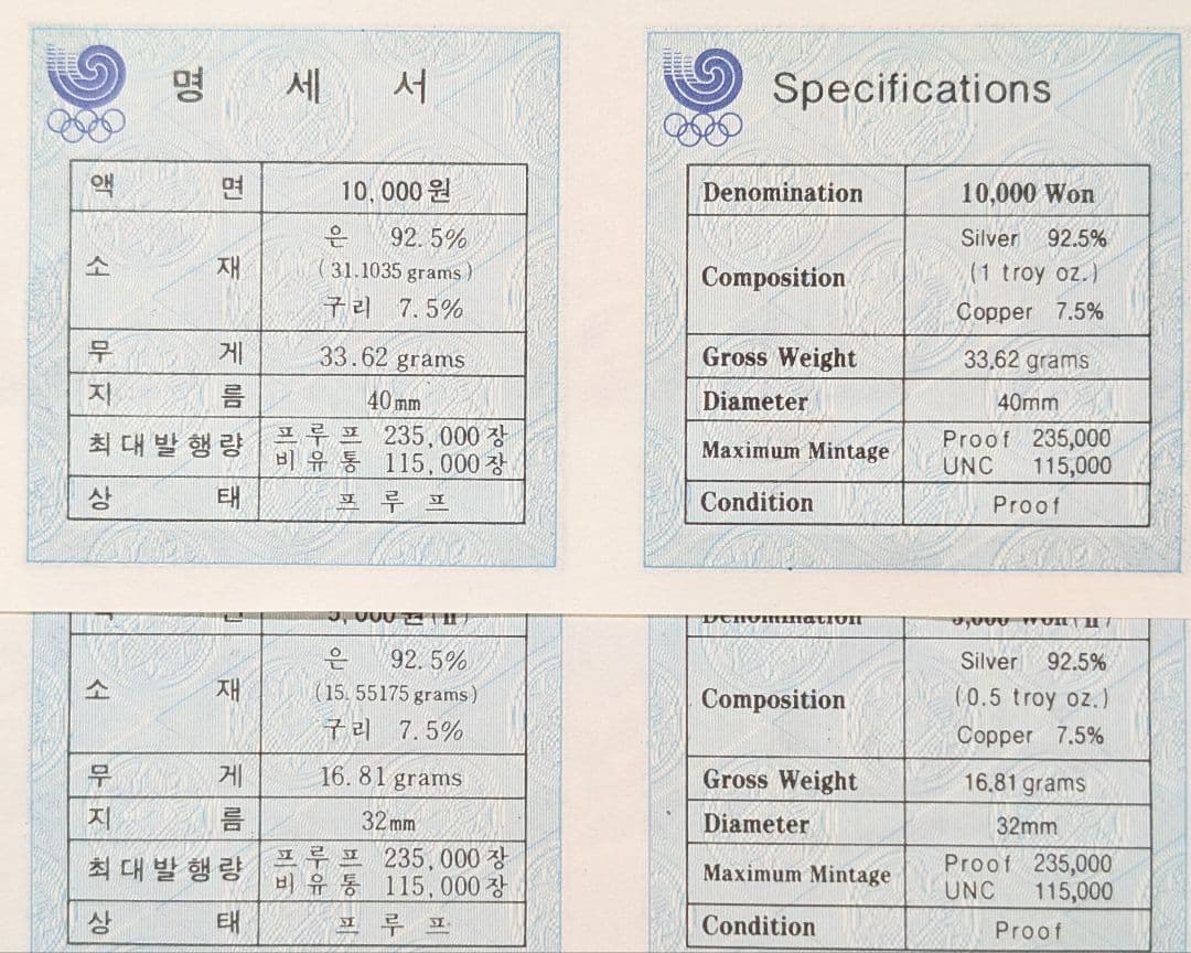 韓国 10000ウォン銀貨 5000ウォン銀貨 1988年 ソウルオリンピック