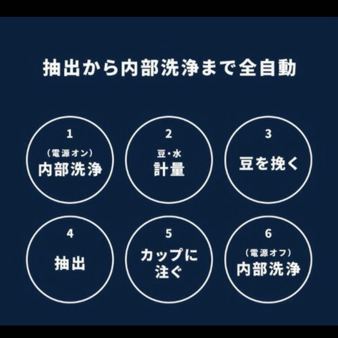 デロンギ ECAM22020B マグニフィカスタート 全自動コーヒーマシン