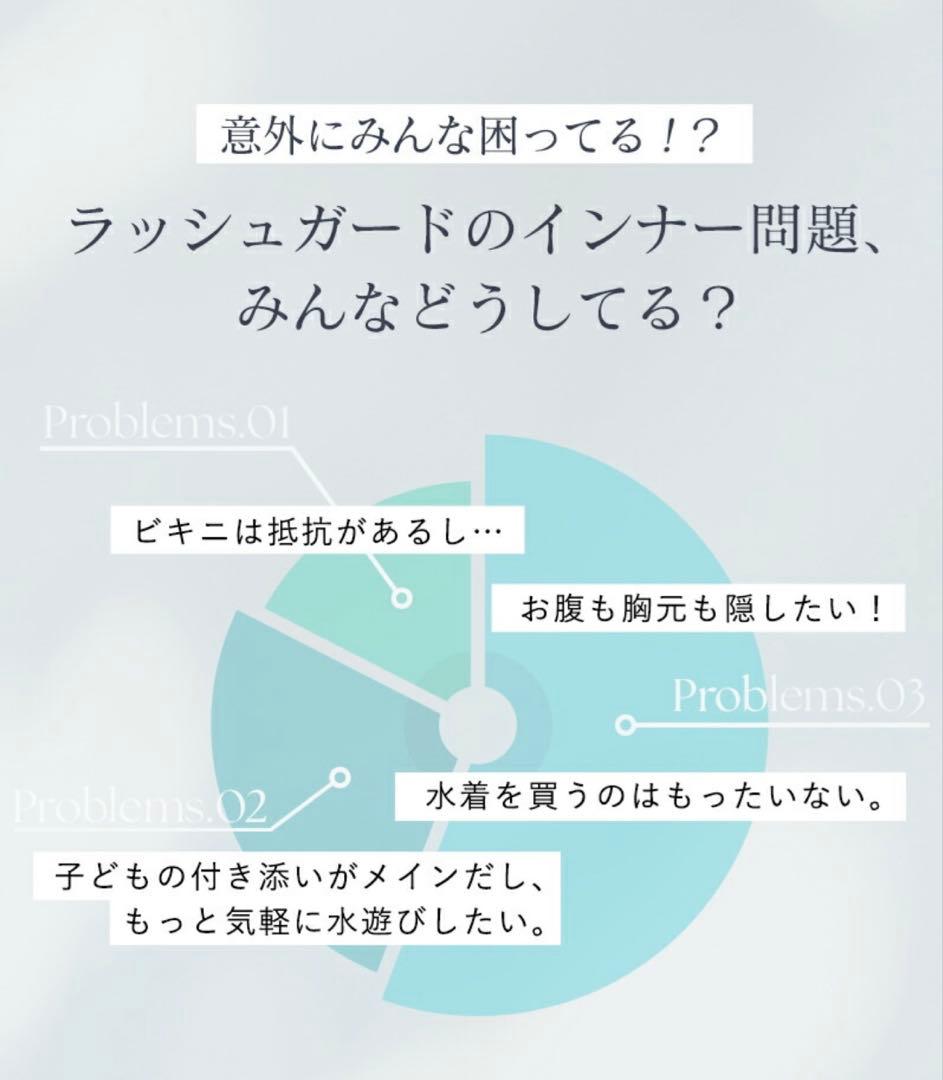 新品未使用　tu-hacci 水陸両用フリルラッシュガード上下セット&ブラトップ