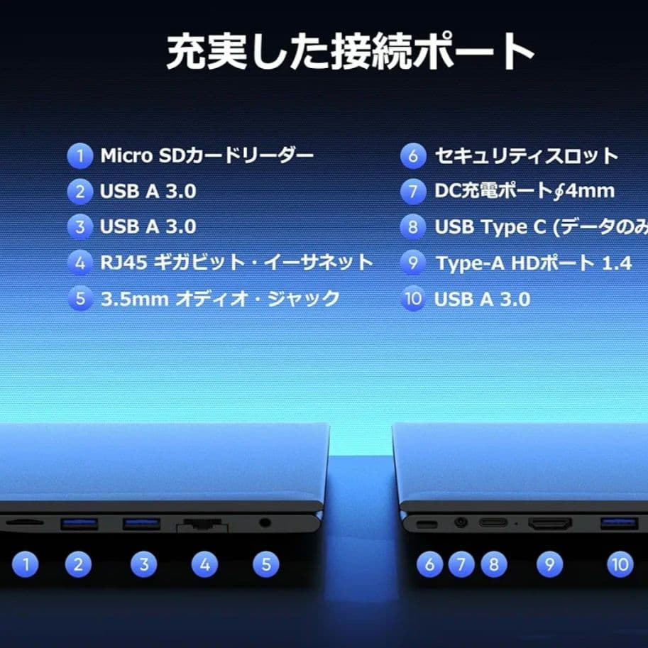 Eyy ノートパソコン 16.0型 Core i5 16GB 512GB