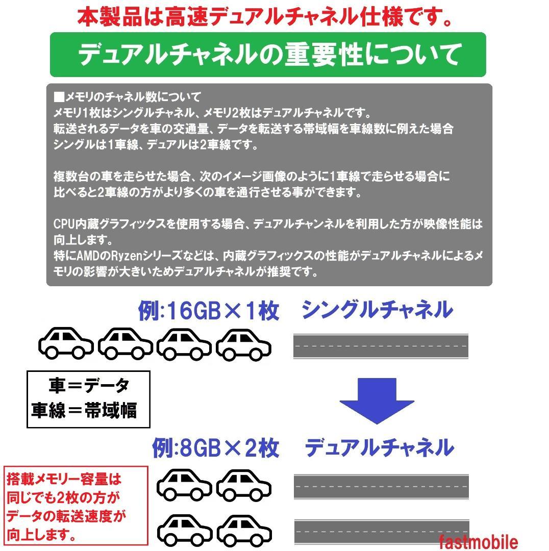 新品 DELL Inspiron14 Ryzen7 8840U/1TB/16G