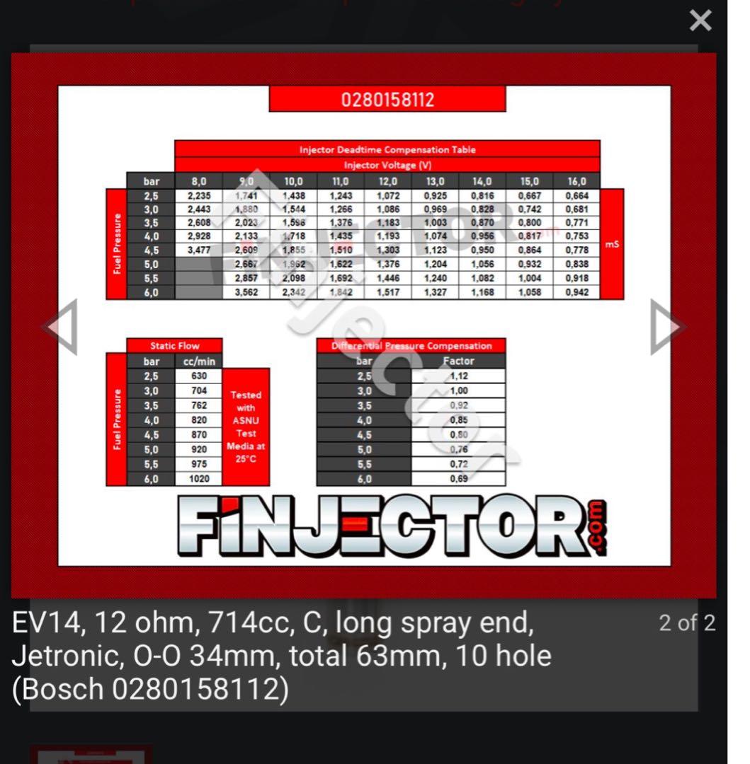 TAARKS 730cc トップフィード　インジェクター　シルビアs14 s15