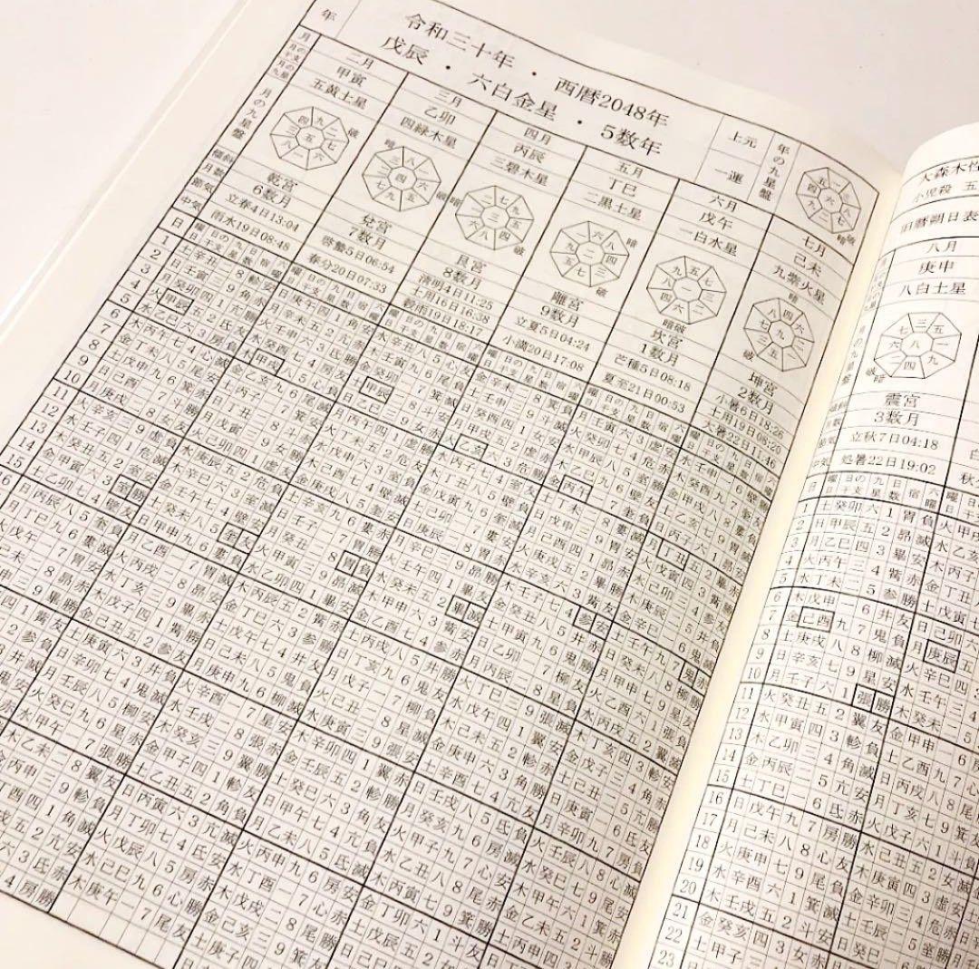 新品 【 萬年暦 136年分 命式 】わかりやすい 四柱推命 風水 九星気学