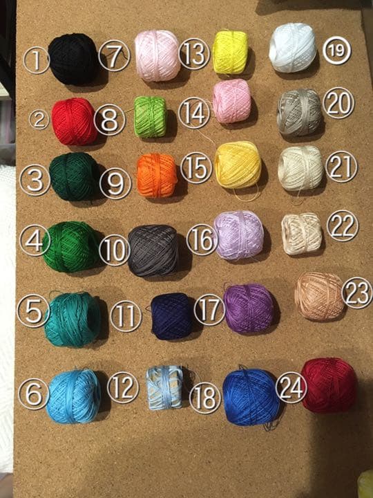 オーダーメイドの鳥さんのお洋服♪