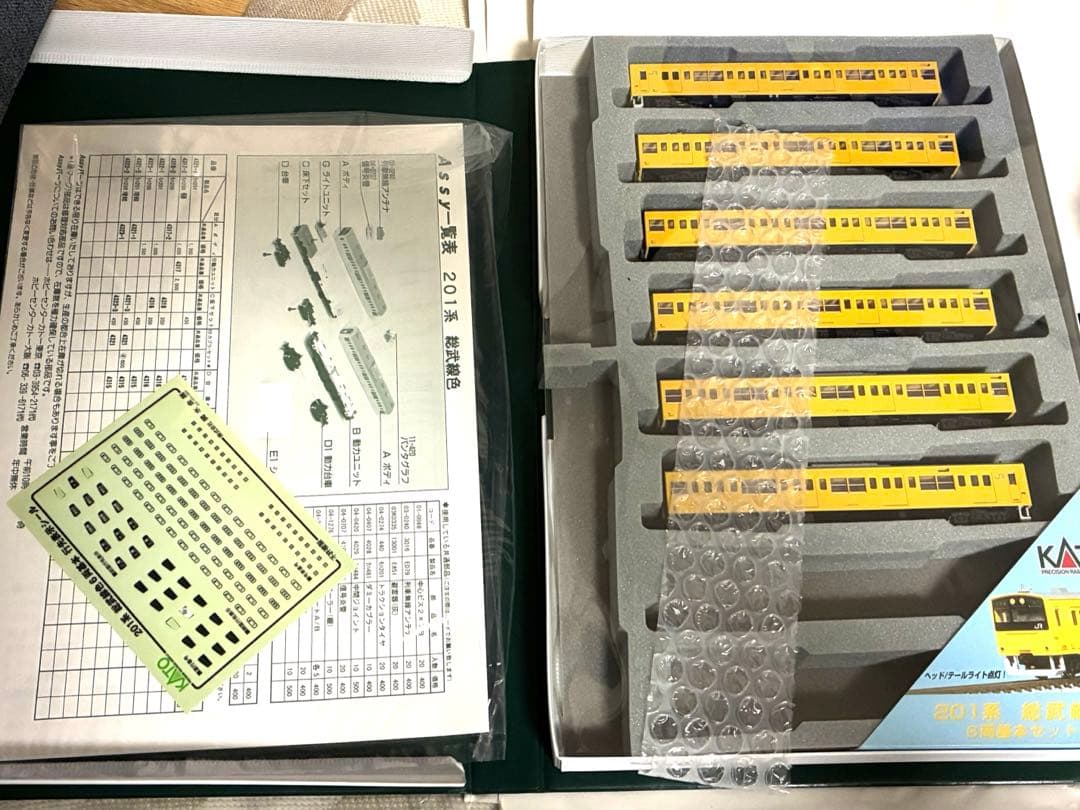 201系(総武線色)基本セット　kato ライト点灯動力動作確認済