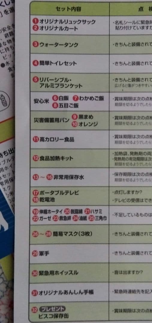 ココチモ防災セット