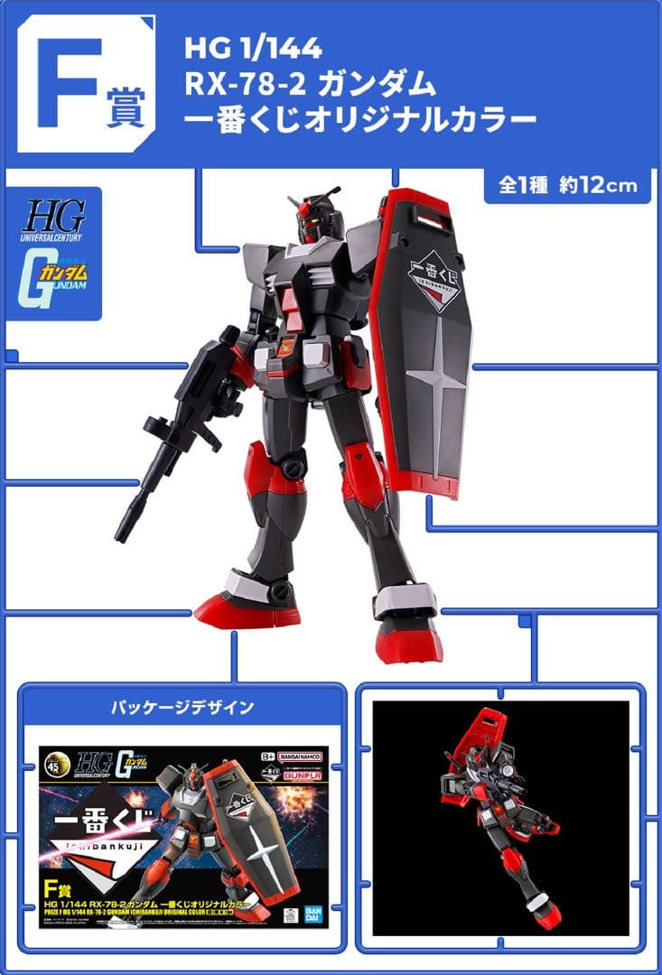 【一番くじ】機動戦士ガンダム ガンプラ 1ロット まとめ売り ラストワン 希少品