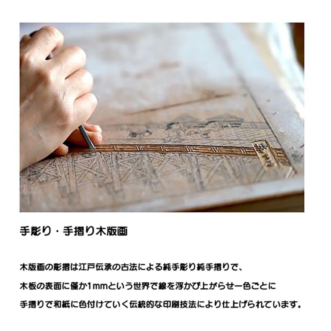 ドラえもん浮世絵「富嶽三十六景・江都駿河町三井見世略図」