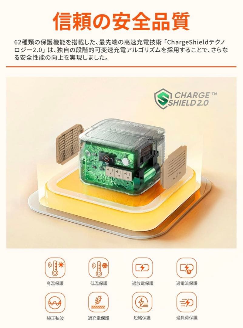 Jackery 1000 1070Wh ポータブル電源100W ソーラー、バッグ