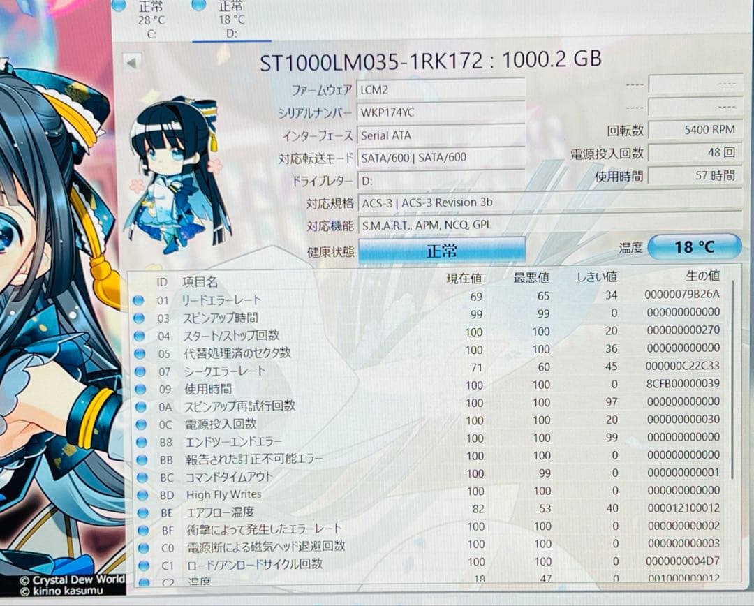 ★高性能★LENOVO i3 11TH GEN/Win11/SSD256/1TB